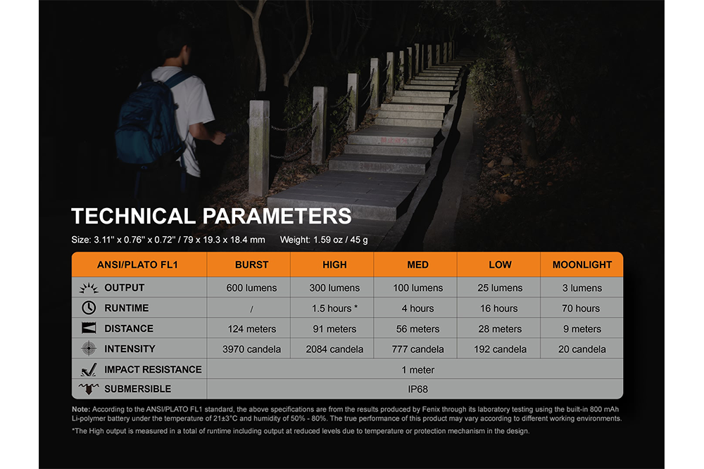 Fenix E09R Rechargeable High-Output Flashlight - 600 Lumens