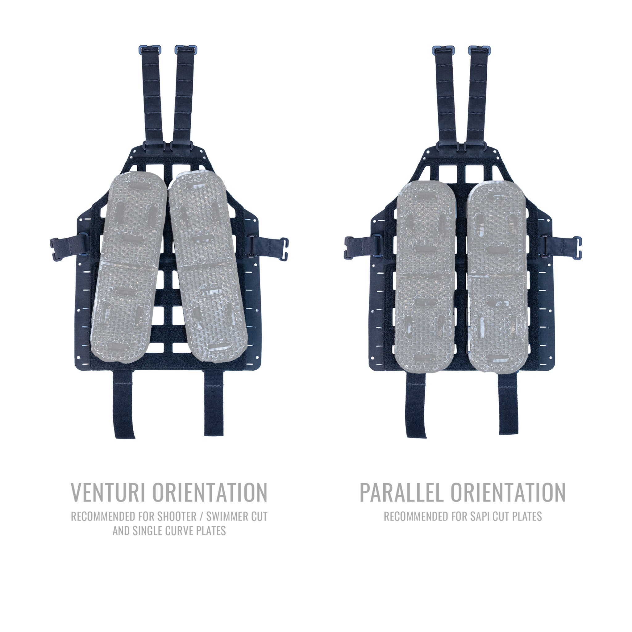 CATAMARAN Gen 3 Combo (Universal MOLLE Plate Carrier Hydration and Ventilation Adapter Panel for ICEVENTS®)