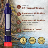 Water Filter Straw