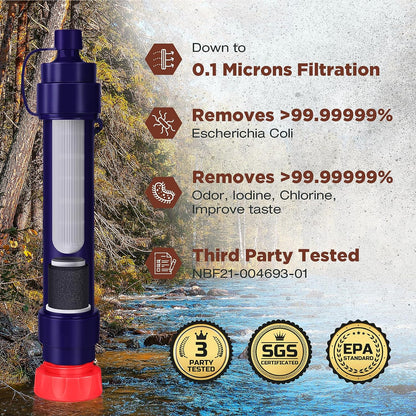 Water Filter Straw
