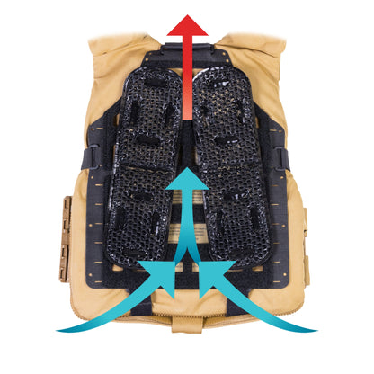 CATAMARAN Gen 3 Combo (Universal MOLLE Plate Carrier Hydration and Ventilation Adapter Panel for ICEVENTS®)