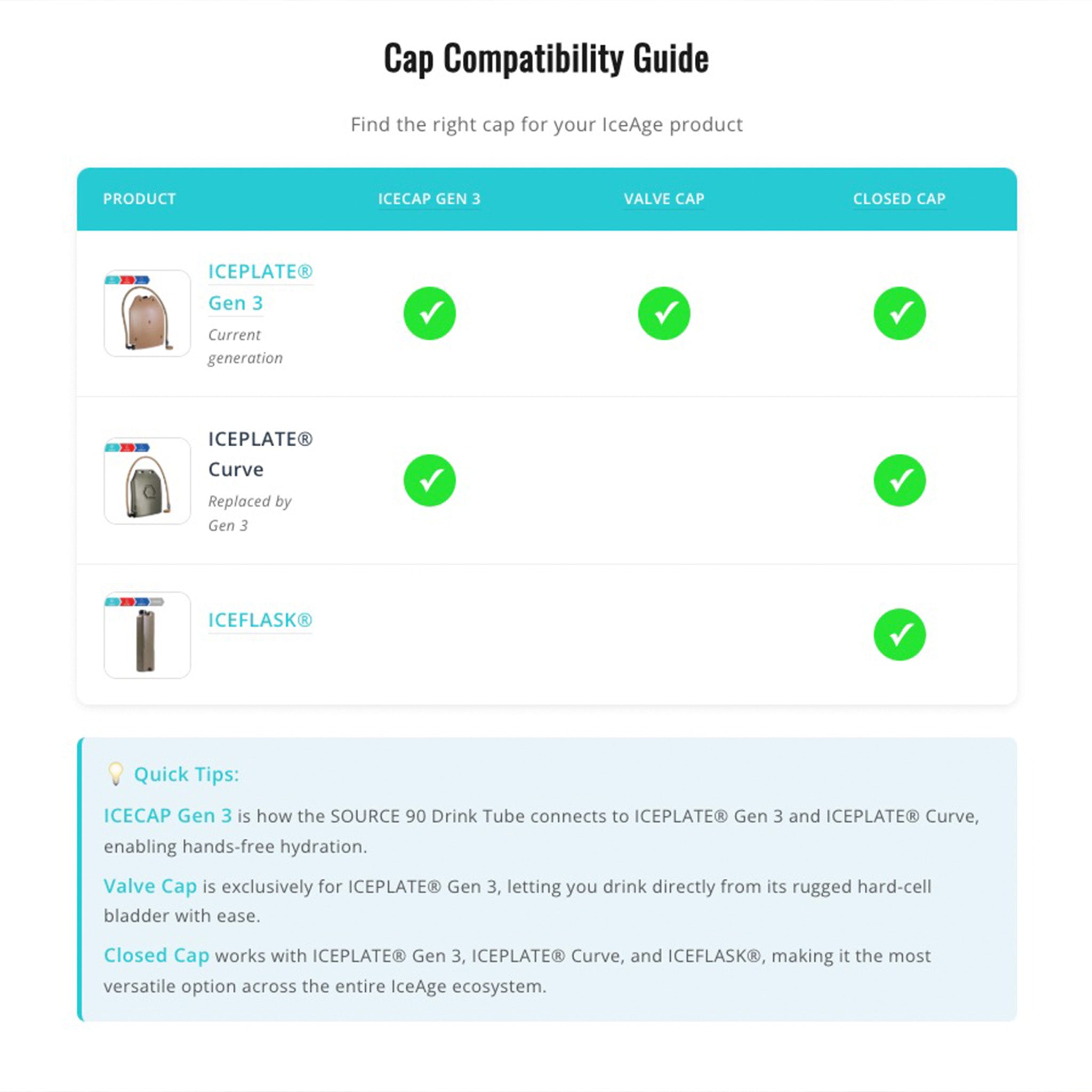 ICEFLASK® 16.9oz (500ml) Cooling, Heating & Hydration Canteen
