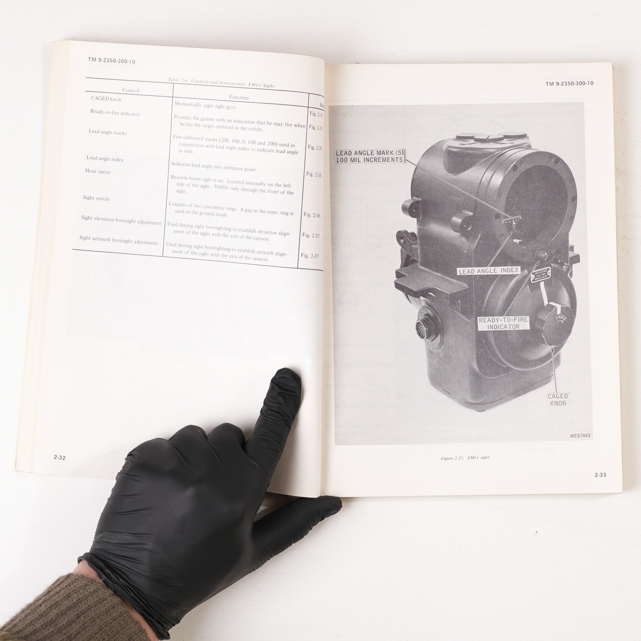 Assorted US Military Manuals