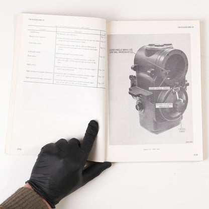 Assorted US Military Manuals