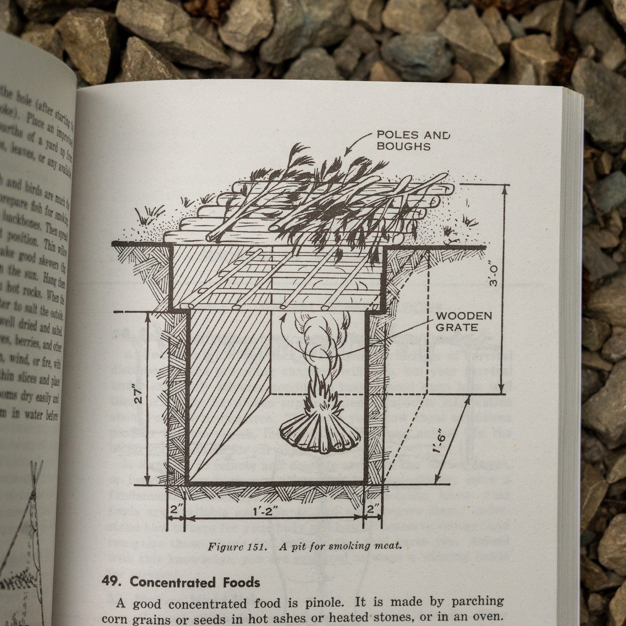 US Army Survival Manual