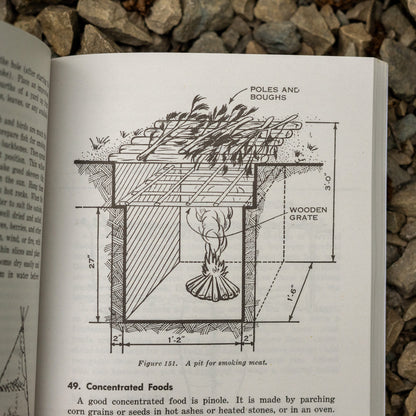 US Army Survival Manual