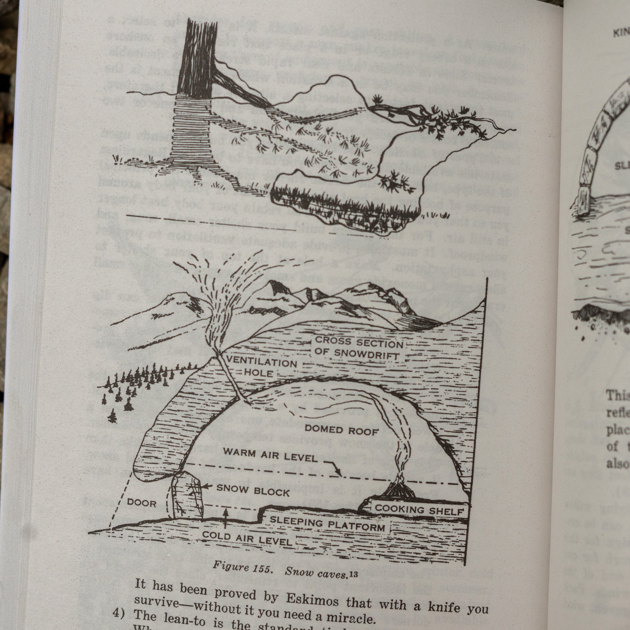 US Army Survival Manual