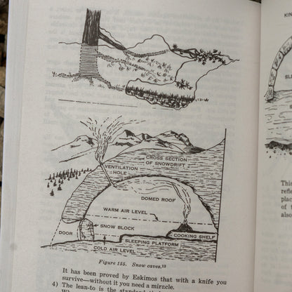 US Army Survival Manual