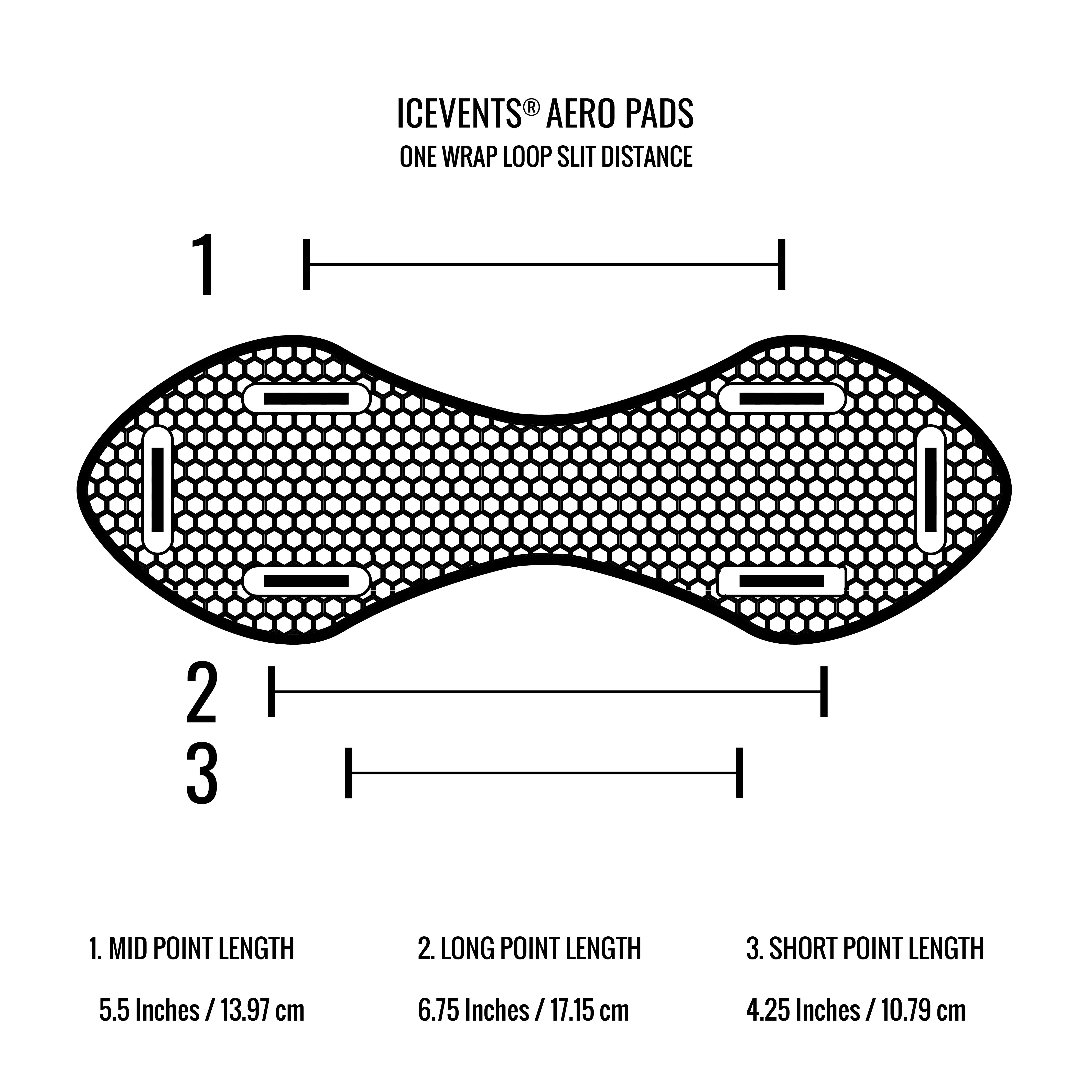 ICEVENTS® Plate Carrier Shoulder Pads - Classic [Heavy Loads] or Aero [Minimalist/Lighter Loads] (PowerMesh backing)