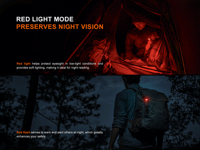 Fenix SW05R Multipurpose Clip-On Light with Red or UV Output