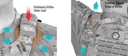 ICEVENTS® Plate Carrier Shoulder Pads - Classic [Heavy Loads] or Aero [Minimalist/Lighter Loads] (PowerMesh backing)