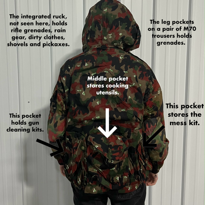 TAZ 57 Alpenflage M61/70 Field Jacket rear pockets